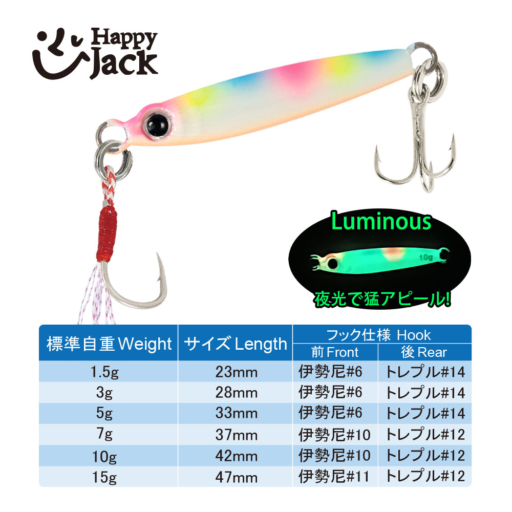 HappyJack new Micro Metal Jig  - Fishing Lure Spoon 评论和价格