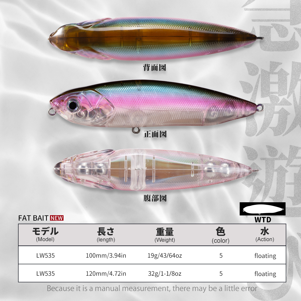 Hunthouse WTD Pencil Fishing L - Fishing Lure Topwater 评论和价格