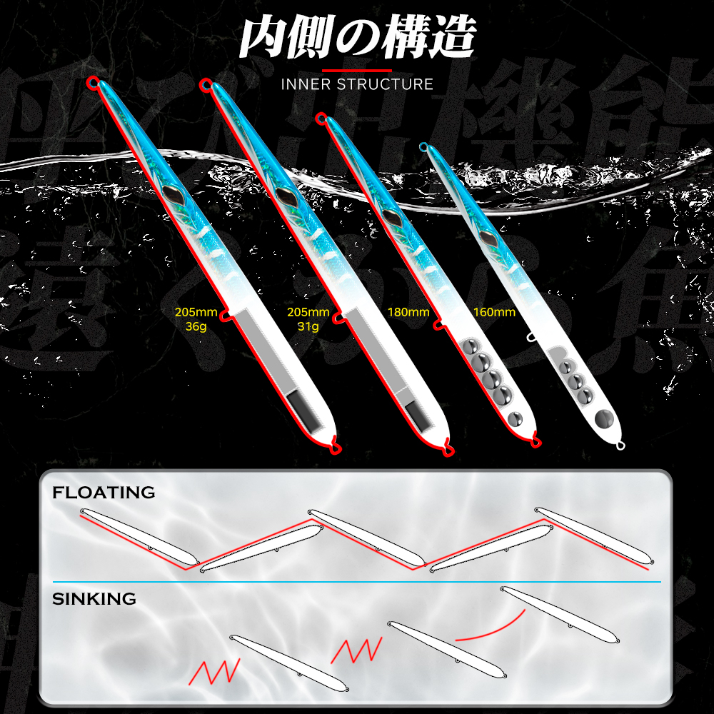 Hunthouse Stylo 210 Spinning L - Fishing Lure Buzzbait 评论和价格
