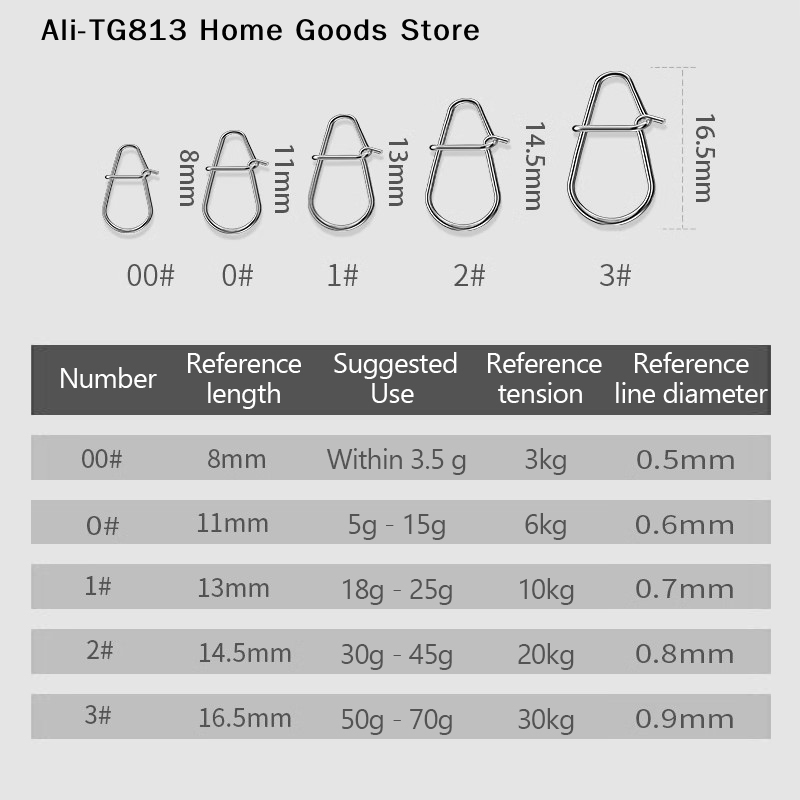[TG813]100Pcs Fishing Clips Fa - Fishing Lure Crankbait 评论和价格